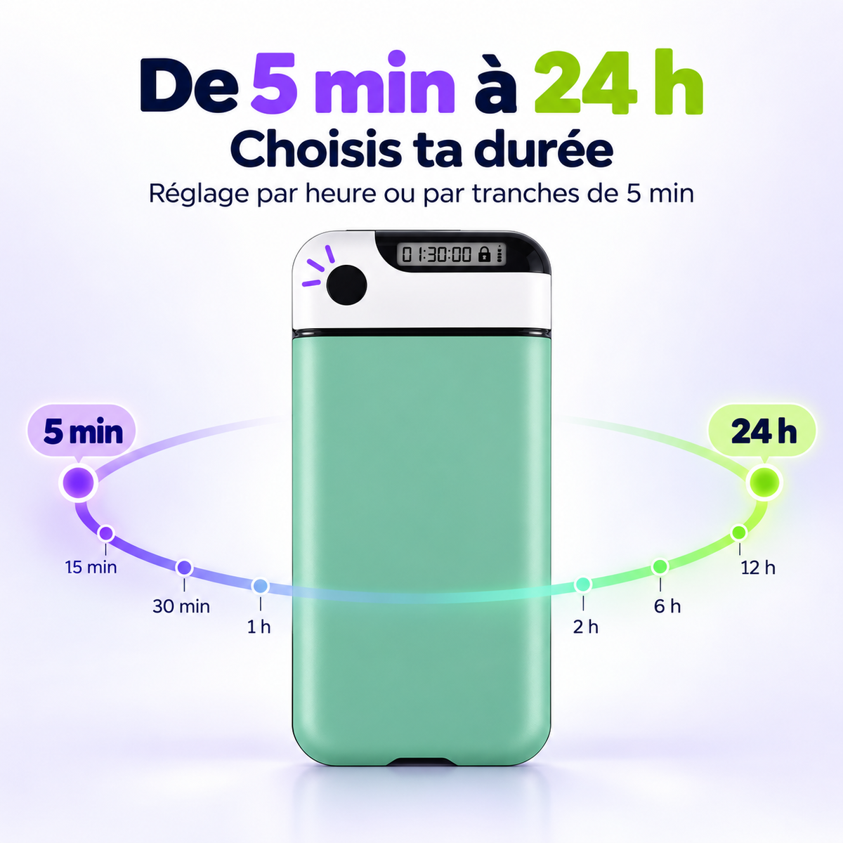EKRANO – Boîtier de déconnexion pour téléphone