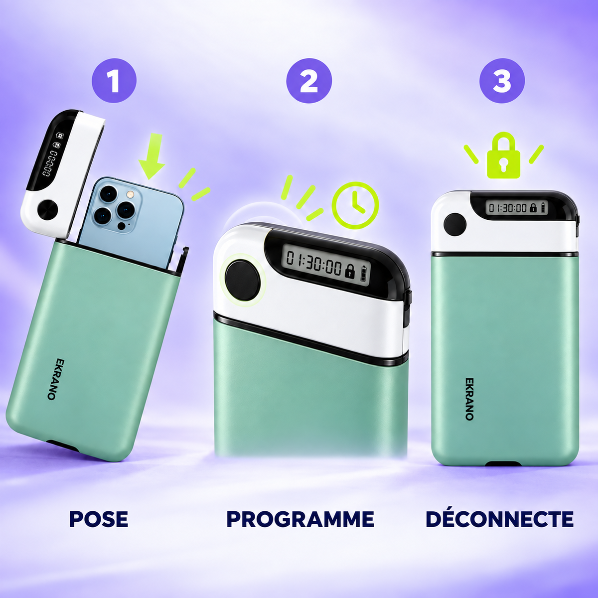 EKRANO – Boîtier de déconnexion pour téléphone