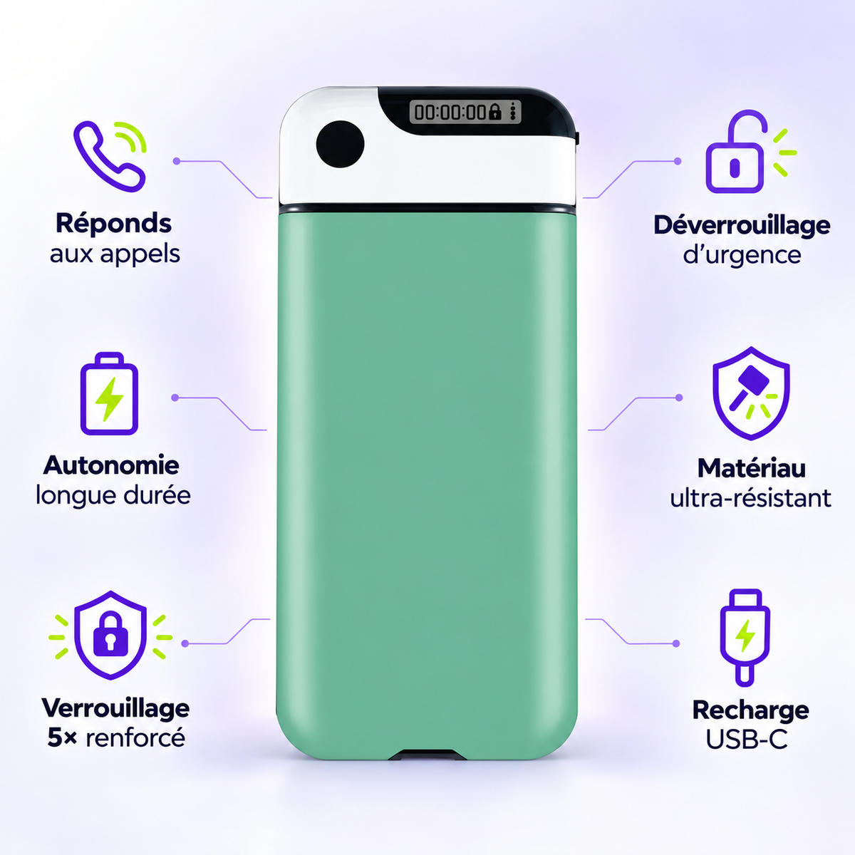 EKRANO – Boîtier de déconnexion pour téléphone